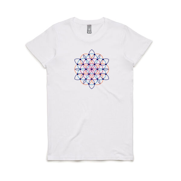 Flower of Life Thumbnail